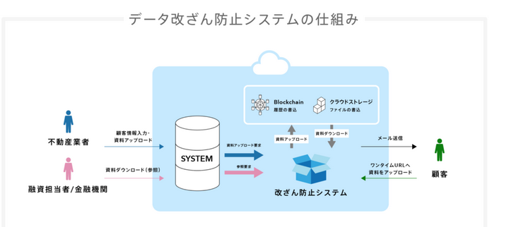 タテル