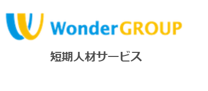 ワンダーグループ株式会社の会社概要